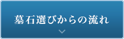 墓石選びからの流れ